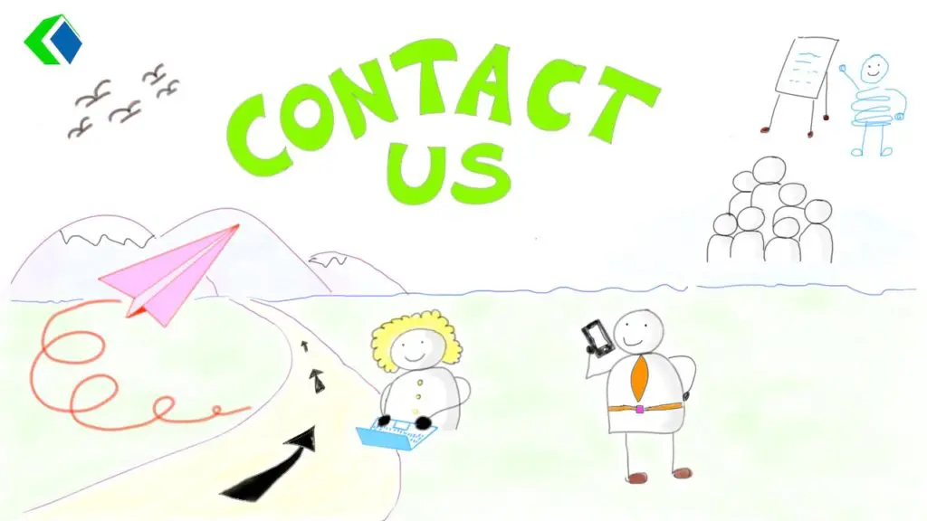 Contact teamworkbound 1024x576 1 Graphic facilitation (Singapore)