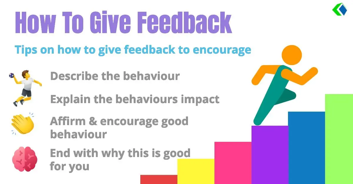Feedback 1 Giving feedback to encourage