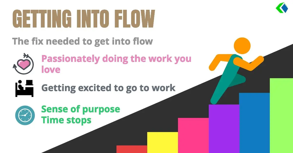 Flow 1 Face to Face session (DISC and Drive)