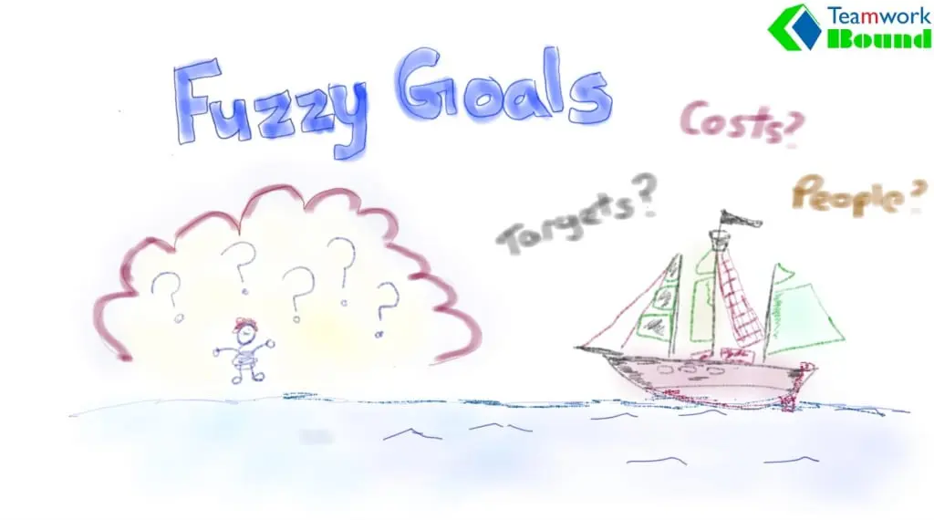 fuzzy goals 1024x570 1 Making corporate retreats coherent