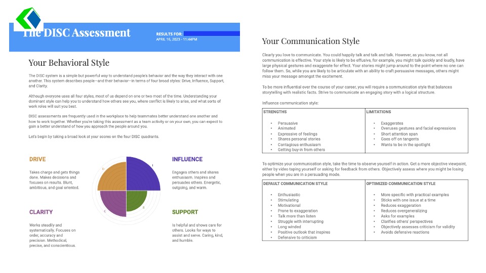 Comprehensive DISC Report