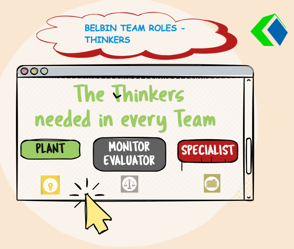 Belbin Thinkers team roles