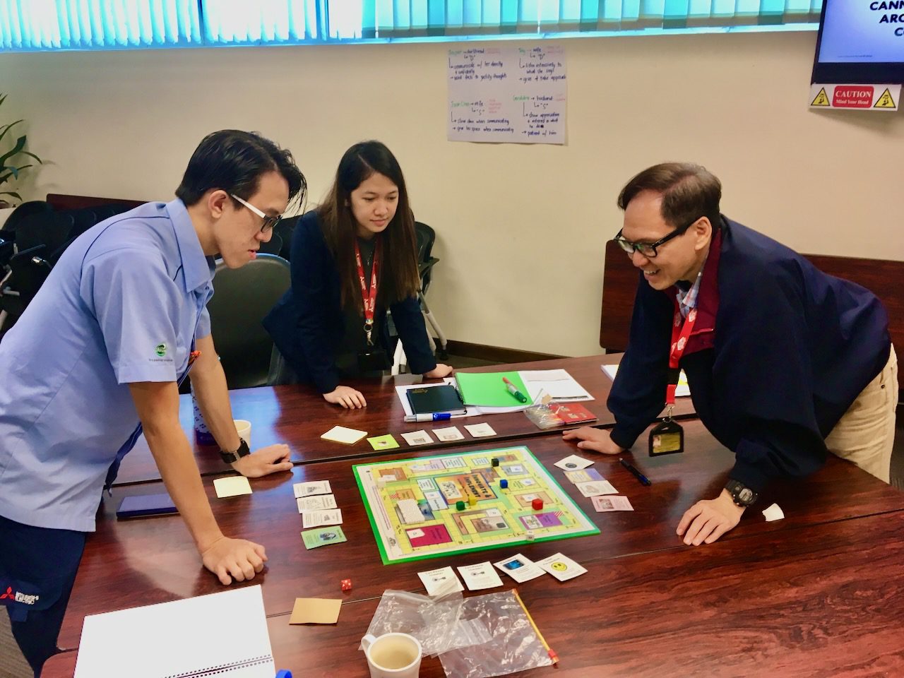 Board Game for Managers